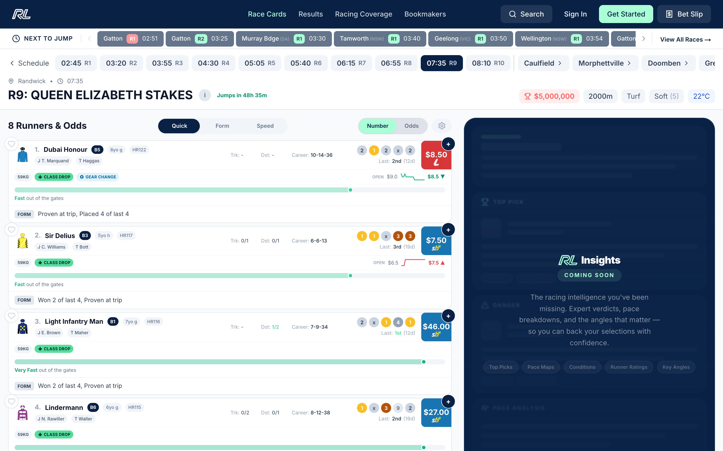 Race detail — Queen Elizabeth Stakes runners table with live odds and sparklines